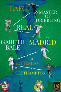 FooTigers Gareth Bale Poster